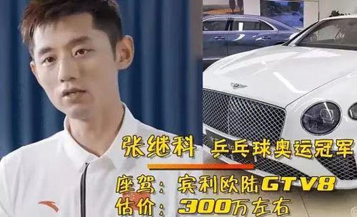 张继科爆料隐私视频,揭秘背后真相与影响  第1张